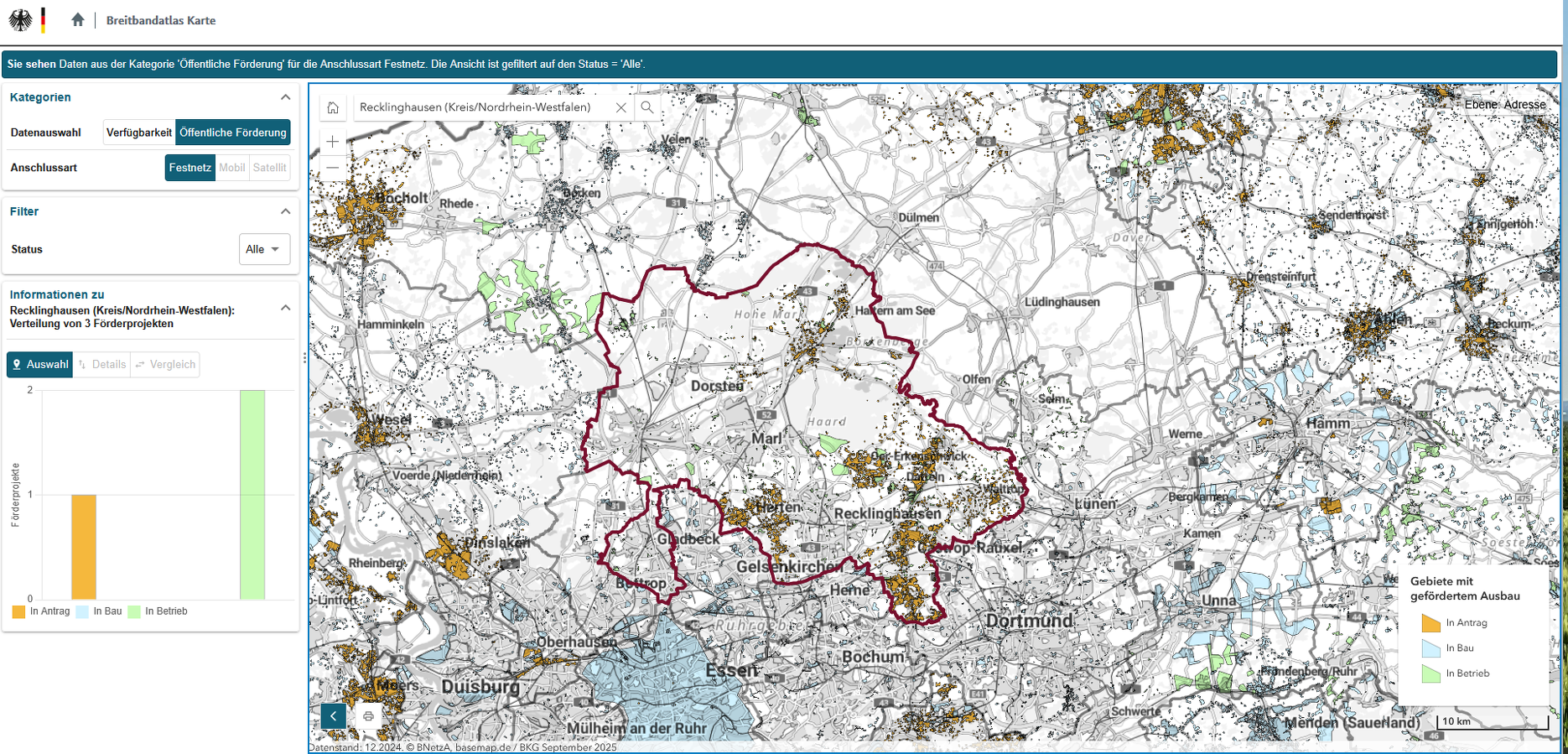 Gefoerderter Ausbau 09